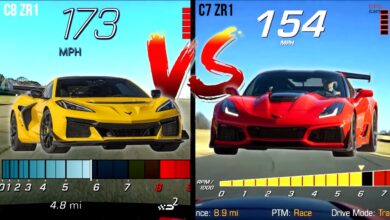 Chevrolet Corvette C8: The Mid-Engine Marvel That Redefined an Icon